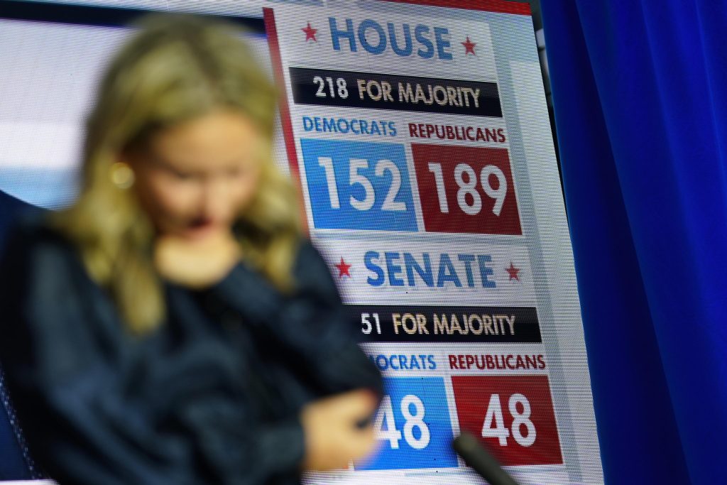 Midterm Usa, fallita la rivincita di Trump